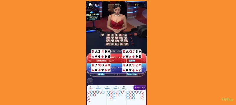 Casino Login 999bb